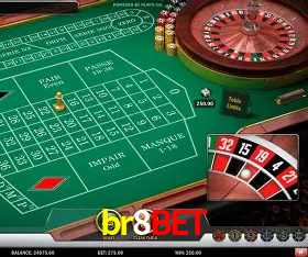 Security Systems br8bet